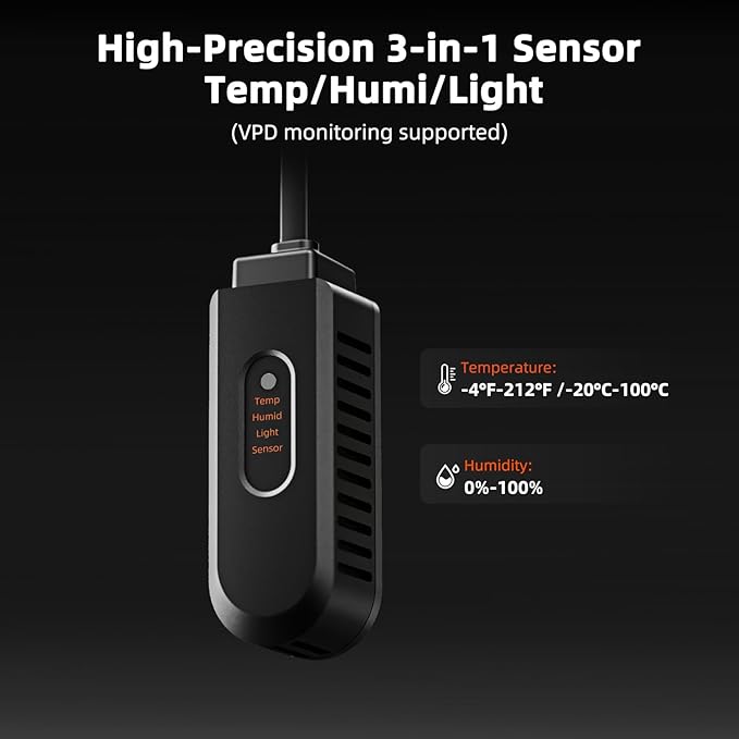 Spider Farmer 6 Inch Smart Inline Duct Fan with GGS Temperature Humidity Controller, WiFi Integrated App Control, 402 CFM Ventilation Exhaust Fan for Heating Cooling Booster, Grow Tents, Hydroponics