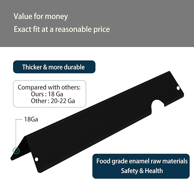 Professional Grill Parts for Weber Genesis II 300 Series (2017+) Flavorizer Bars & Heat Deflectors Replacement Kit, Exact Fit for Genesis II E-310/E315/S352/S-335, Rustproof Porcelain Steel