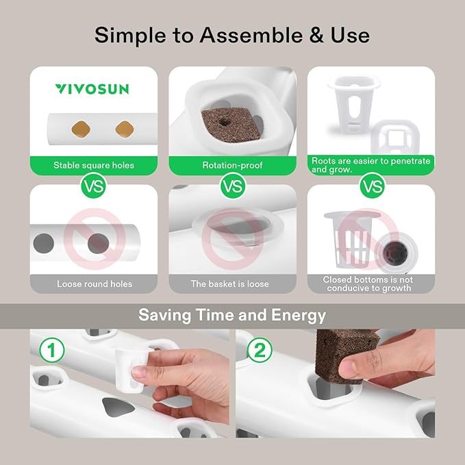 VIVOSUN Wall-Mounted Hydroponic Grow Kit, 1 Layers 36 Plant Sites 4 Food-Grade PVC-U Pipes Hydroponics Planting System with Water Pump, Pump Timer, Nest Basket and Sponge for Leafy Vegetables