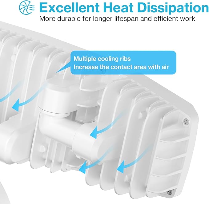 Olafus 80W Flood Lights Outdoor, Switch Controlled 8000LM LED Security Lights, IP65 Waterproof Outside Floodlights, 6500K Exterior Flood Light Fixture Wired for House Yard Porch Eave White