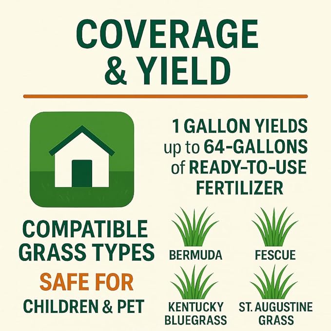 GS Plant Food Green Envy Liquid Lawn Food - Summer-Ready Organic Fertilizer for Heat-Stressed Lawns, All Grass Types (1 Gallon)