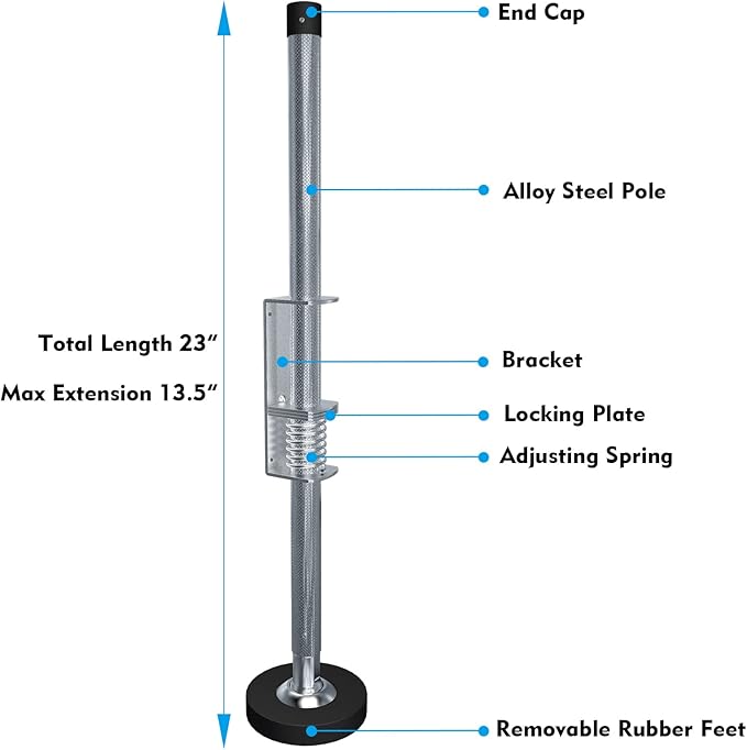 23" Ladder Levelers for Type II,I and IA Extension Ladders up to 32’,with Anti-Slip Threaded and Adjustable Extension Ladder Legs for Stairs and All Surfaces - Extented Version（23"）