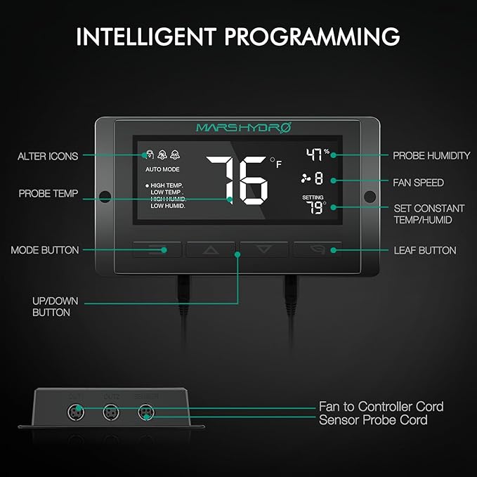 MARS HYDRO 3x3 Smart Grow Tent Kit Complete System with Temperature Humidity Controller,150W FC1500 App Dimming Grow Light,1680D High Reflective Mylar,with 4inch Automatic Ventilation System