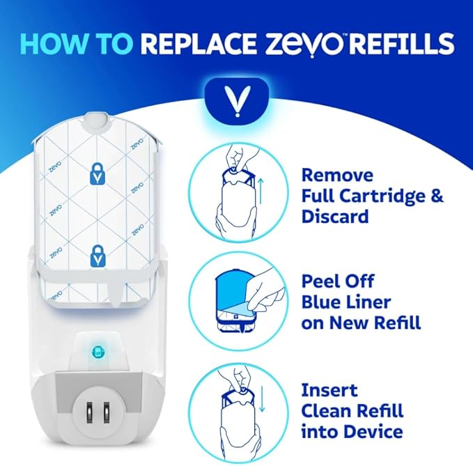 Zevo Indoor Bug Catcher Kit – 2 Plug-in Devices & 6 Refill Cartridges | Odorless Fly Trap for Gnats, Fruit Flies & Mosquitoes | Mess-Free & Safe for Indoor Use