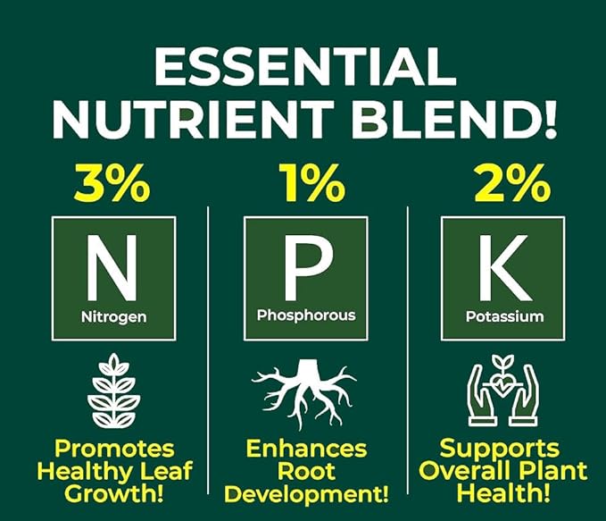 Premium Liquid Succulent Plant Fertilizer - 3-1-2 Concentrate for Indoor Plants and Flowers by Gardenera | Organic Plant Food for Succulents - 8oz