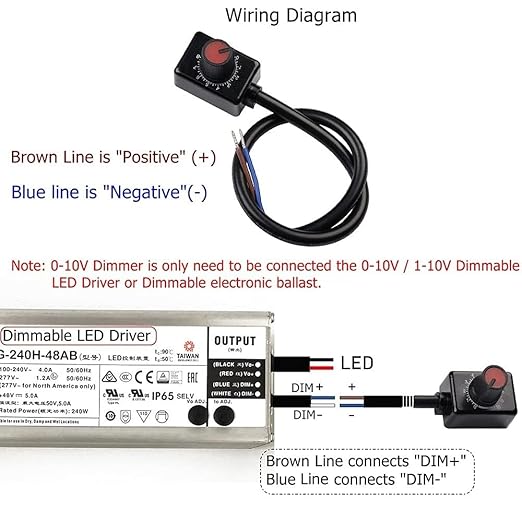 2Pack DC0/1-10V Knob LED Dimmer Mini Controller Rotary Switch PWM Dimming Off for 0-10V / 1-10V Dimmable LED Drivers Electronic Ballasts Controling Interior Light Grow Lamp