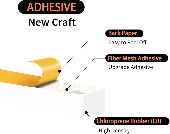 Weather Stripping,Front Door Insulation,Foam Weather Stripping,Strong Adhesive, Lightproof, Soundproof Foam,Door Seal Strip for Door Frame,Window Frame(White,1 in x 1 in x 13Ft)