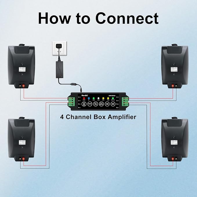 Herdio 6.5 Inch 800W Outdoor Bluetooth Speakers Wired Waterproof with Multifunctional Amplifier, Wall Mount Speaker for Patio Home Poolside Deck Backyard(2 Pairs,Black)