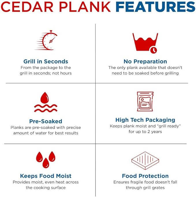 Jaccard Ready 2 Grill Pre-Soaked Cedar Planks, Premium Wood Planks For Serving, Ideal Grilling Accessories for Gas, Ceramic, and Charcoal Grills, Small, 2 Planks