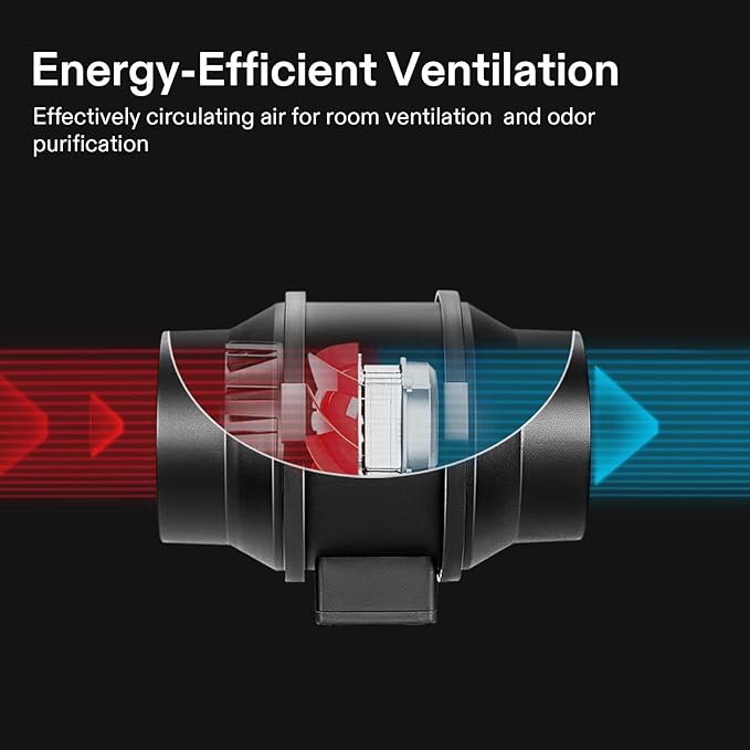 VIVOSUN Ventilation Kit Inline Duct Fan with Variable Speed Controller and Carbon Filter Odor Control System