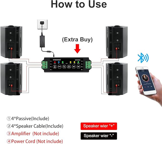 STUDIOFINIX 5.25 Inch 600W Passive Wall Mount Speakers Weather Resistant Indoor Outdoor Speakers for Patio Garage Home,2 Pairs (Black)