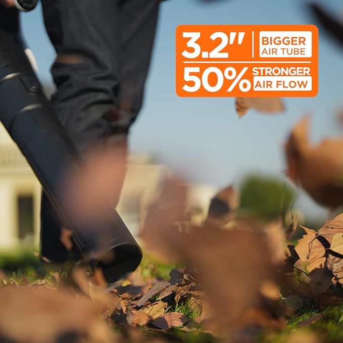 Litheli 2x20V 560CFM Brushless Leaf Blower, U20 Series Electric Leaf Blowers Battery Powered for Blowing Leaf, Dust, Snow, Debris, with 4.0Ah Portable Battery Included