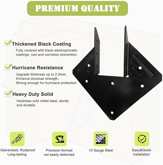 22 Pcs Black Hurricane Tie, 13 Gauge(Thickness 2.2mm) Joist Hangers, Fit 2x4,2x6 Truss to Rafter Connector for Roof Truss Timber, Hurricane Truss Hangers, Rafter Brackets,Hurricane Clips