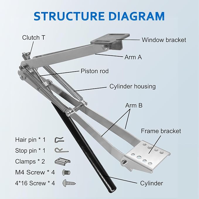 2 Pack Greenhouse Automatic Window Opener Kit - Roof Vent Auto Opener Solar Heat Sensitive Agricutural Lift Up to 15lbs Dual Spring Opener for Ventilation