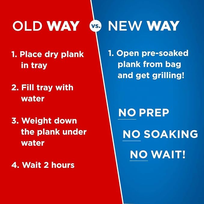 Jaccard 201403 Ready 2 Grill Pre-Soaked Cedar Plank, Large, (1-plank), Grilling Accessories – Wood Plank Serving Board