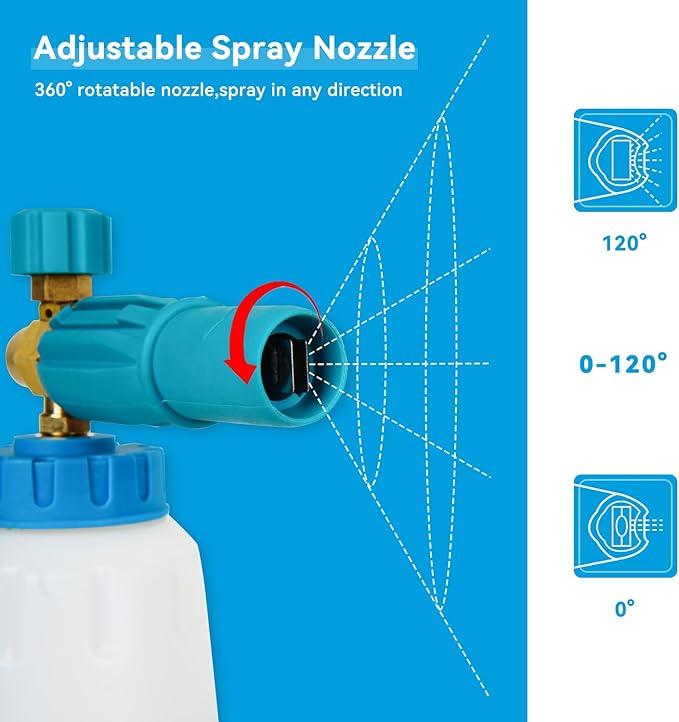 MINGOU Foam Cannon for Pressure Washer Soap Dispenser Snow Foam Cannon Car Wash with 1/4" Quick Connector,1L Bottle, Additional 1.15 mm Orifice Nozzle(Blue)