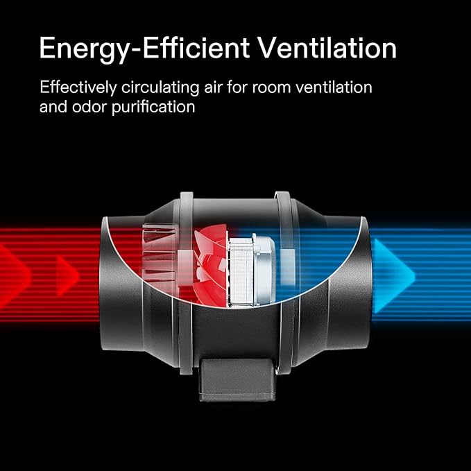 VIVOSUN Ventilation Kit 4 Inch 190 CFM Inline Duct Fan with 4"x 12" Carbon Filter Odor Control System with Australia Virgin Charcoal for Grow Tent Ventilation