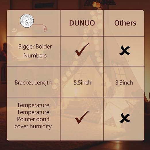 Outdoor Thermometer - Weatherproof & Decorative Outside Temperature Gauge for Window, Greenhouse Accessories and Patio (Easy-Read Brass Swivel Design) (4inch with Longer arm)