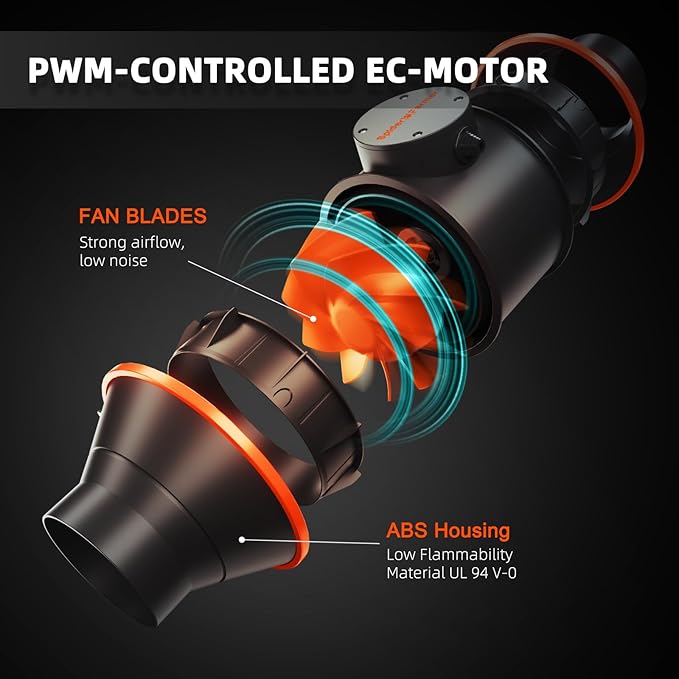 Spider Farmer 2x4 Complete Grow Tent Kit SF2000 Samsung LM301H EVO & Dimmable Grow Tent Complete System 24" x 47" x 71" Growing Tent Set 4" Ventilation System & 6'' Clip Fan