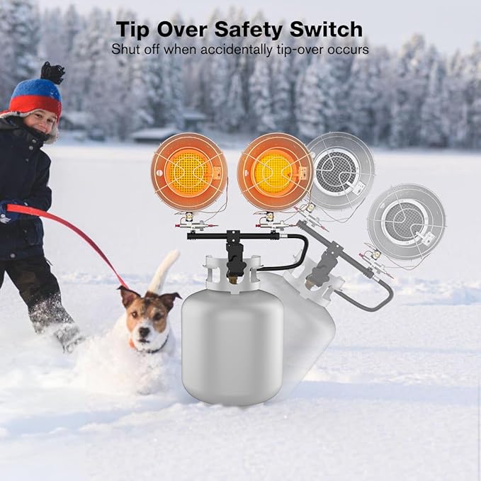 ThermoMate Propane Tank Top Heater 30000 BTU With Tip-over Protection, Portable Dual Burners With Adjustable Heat Settings for Camping, Garage, Ice Fishing, Golf Cart
