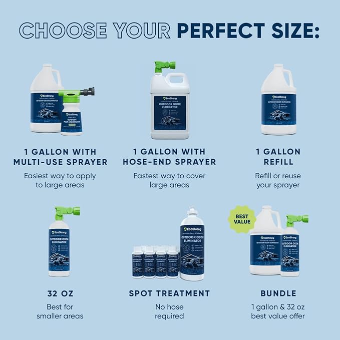 Outdoor Odor Eliminator | Outside Dog Urine Enzyme Cleaner – Powerful Pet, Cat, Animal Scent Deodorizer | Professional Strength for Yard, Turf, Kennels, Patios, Decks (32oz)