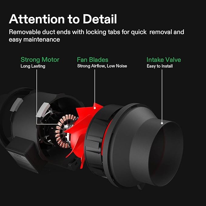 VIVOSUN Ventilation Kit 4 Inch 190 CFM Inline Duct Fan with 4"x 12" Carbon Filter Odor Control System with Australia Virgin Charcoal for Grow Tent Ventilation