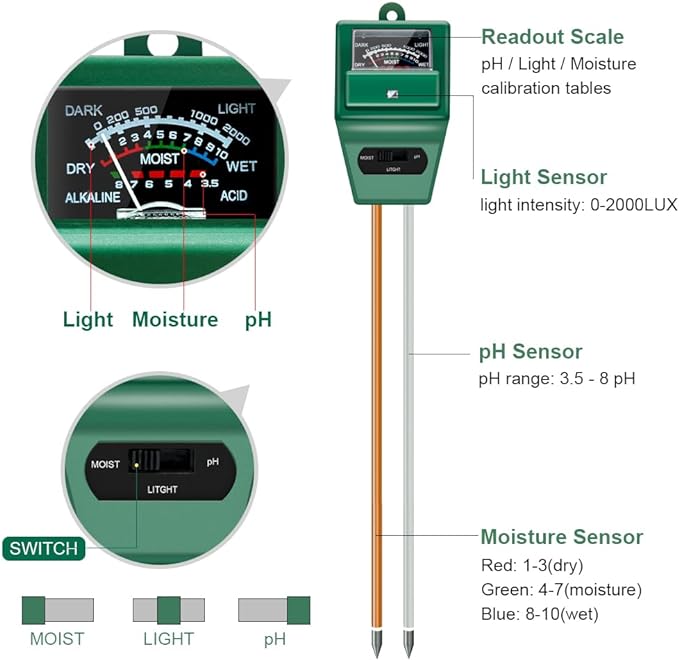 Soil pH Meter, MS02 3-in-1 Soil Moisture/Light/pH Tester Gardening Tool Kits for Plant Care, Great for Garden, Lawn, Farm, Indoor & Outdoor Use (Green)