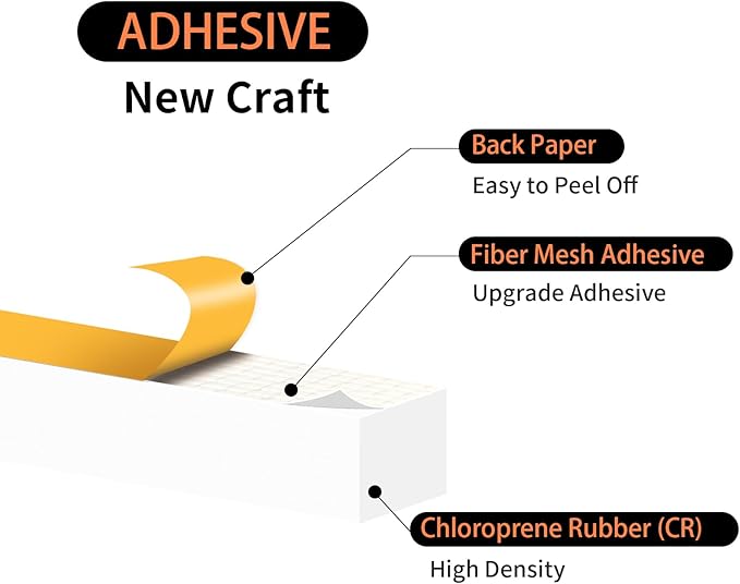 Weather Stripping Door Seal Strip,Door Weather Stripping,Strong Adhesive, Weatherproof, Reduce Noise,Foam Insulation Tape for Doors and Windows(White,3/8 in x 3/8 in x 33Ft)