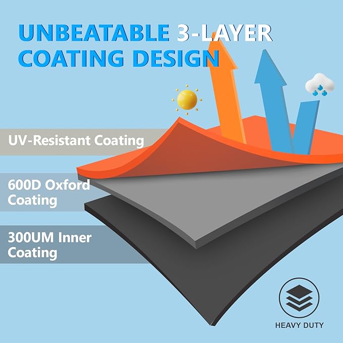 Kettle Grill Cover 22 Inch - Superior Charcoal Grill Cover for Weber Kettle Grill - 600D Outdoor BBQ Covers for Weber 22 Inch Original Kettle Grill, Master Touch Charcoal Grill and More