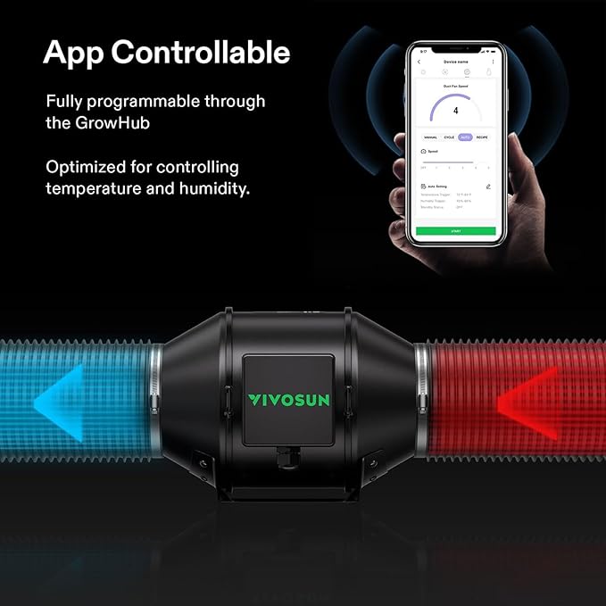 VIVOSUN GIY Smart Grow Tent System 3x3, WiFi-Integrated Grow Tent Kit, with Automate Ventilation and Circulation, Schedule Full Spectrum 200W LED Grow Light, and GrowHub E42A Controller