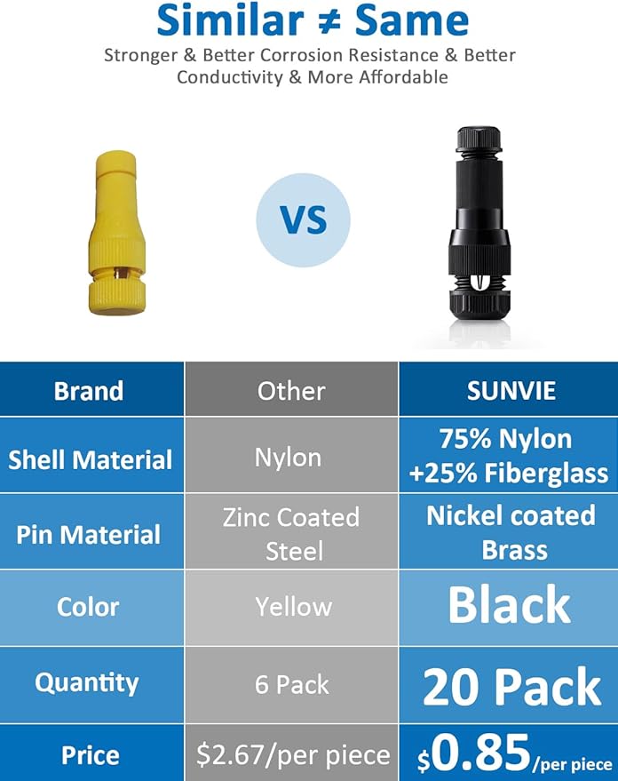 SUNVIE Low Voltage Fastlock Wire Connectors for Landscape Lighting Path Lights 12-14 Gauge Cable Connector Work with Malibu Paradise Moonrays and Other Outdoor Lighting Brands (20 Pack)