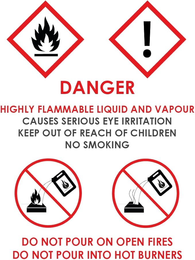 ROUNDFIRE Premium Tabletop Fireplace Fuel - 1 Liter Ethanol for Fire Pits and Table Top Fireplaces