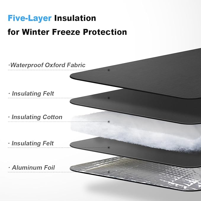 Outdoor Pipe Insulation Cover, Waterproof Backflow Preventer Cover for Winter Freeze Protection, Heavy-Duty 5-Layer Fabric Insulated Wrap for Sprinklers and Valves 30W x 24H inches -Black