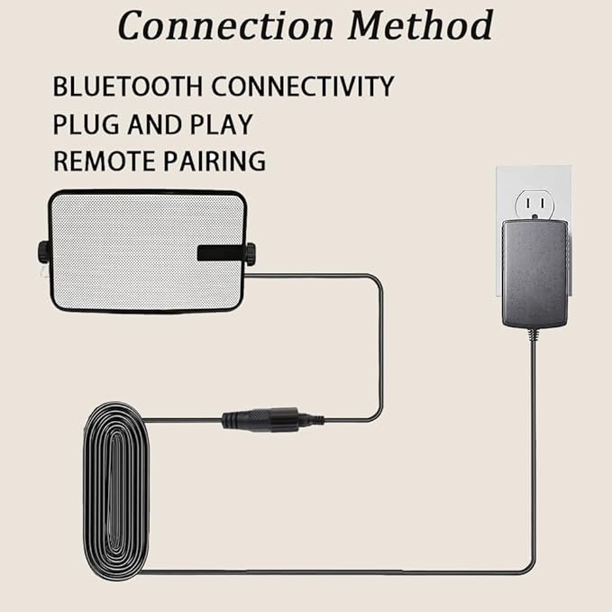 Outdoor Bluetooth Speakers 400w for Garage, Patio, Porch, Gazebo, Soffit, Entertainment Room. Wall Mount Speaker, Wireless Sync Up to 100 Speakers, IPX5 Waterproof (2 Pcs)
