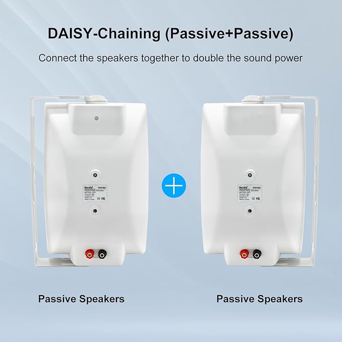 Herdio 400W 6.5 Inch Passive Outdoor Speakers Wired Waterproof,2 Way Wall Mounted Speakers with Powerful Bass for Patio Home Indoor Poolside Deck Backyard (Pair,White)