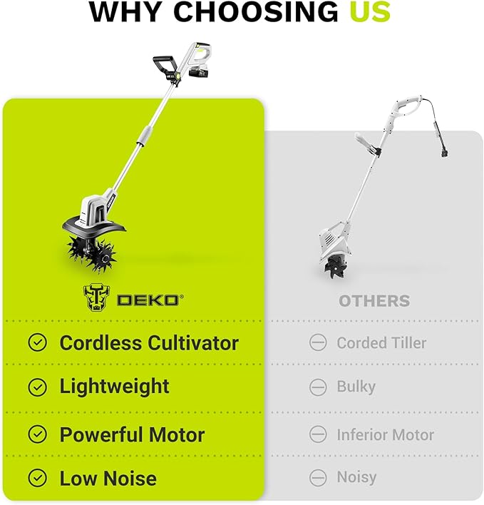 20V Cordless Tiller Cultivator,48 Steel Tines Garden Tiller,9inch Wide Electric Tiller for Gardening,Garden Rototiller with 4AH Battery and Charger Included