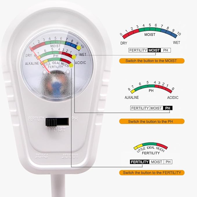 Soil Test Kit 3-in-1, Soil Moisture Meter, Soil PH Meter, Fertility Soil Tester, Soil Tester for Garden, Lawn, Farm, Outdoor & Indoor Use (Milky White)