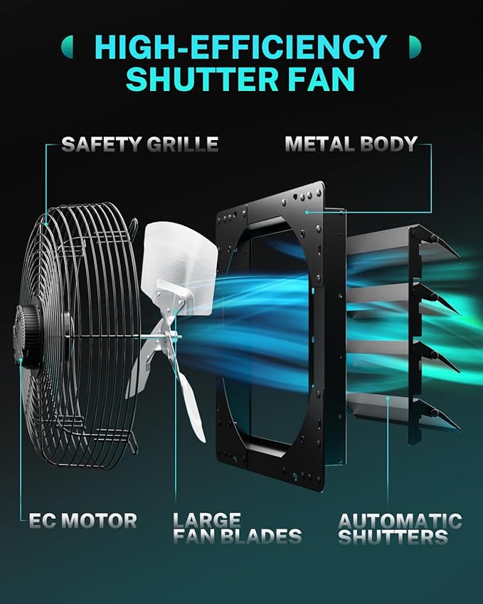 HG Power 14 Inch Attic Fan with Thermostat, Shutter Exhaust Fan with Smart Temperature Humidity Controller, Wall Mounted Greenhouse Fan with EC Motor for Garage, Shed Ventilation, Black