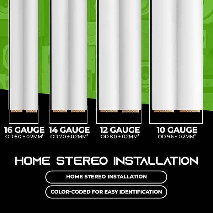 12AWG Speaker Wire, GearIT Pro Series 12 AWG Gauge Speaker Wire Cable (50 Feet / 15.24 Meters) Great Use for Home Theater Speakers and Car Speakers White