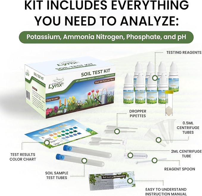 Complete Garden Soil Test Kit – Easy to Use Sensitive Soil Tester for Garden Nutrients, Soil pH Tester, Nitrogen, Phosphorous, & Potassium – Soil Testing Kit for Gardening – Lab at Your Fingertips