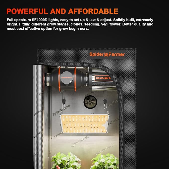 Spider Farmer 2025 SF1000D LED Grow Lights with Samsung LM301B Diodes Full Spectrum Grow Light for Indoor Plants Veg/Bloom Growing Lamps in Grow Tent