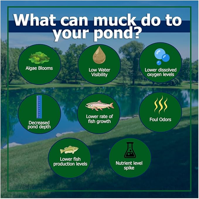Muck Remover Pellets 25 lb Pond Tablets Treat 6.25 Acres - Lake Muck Remover, Pond Sludge Reducer | Farm Pond Treatment
