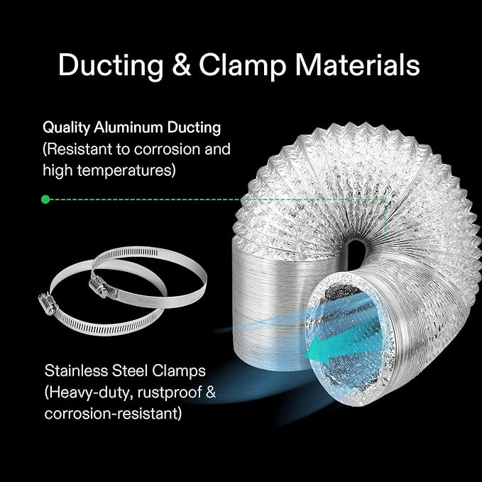 VIVOSUN GIY 4x4 Grow Tent Kit Complete, 4x4 Ft. Grow Tent Complete System with VS1000 Led Grow Light 6 Inch 440CFM Inline Fan Carbon Filter and 8ft Ducting Combo, 48"x48"x80"