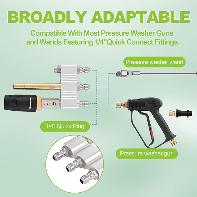 3 in 1 Downstream Soft Wash Chemical Nozzle, M5 Twist Nozzle Shooter Tips, 0-60°Adjustable Spray Pattern, for 1700-6000PSI, 3-7 GPM Pressure Washer, with 1/4 inches Quick Connect