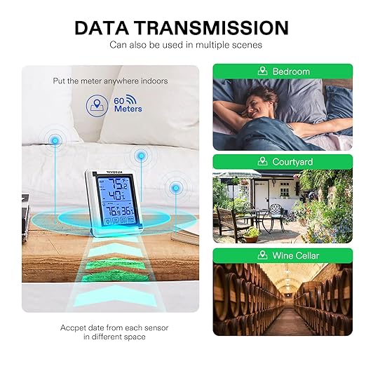 VIVOSUN Remote Sensor for Wireless Thermometer and Hygrometer