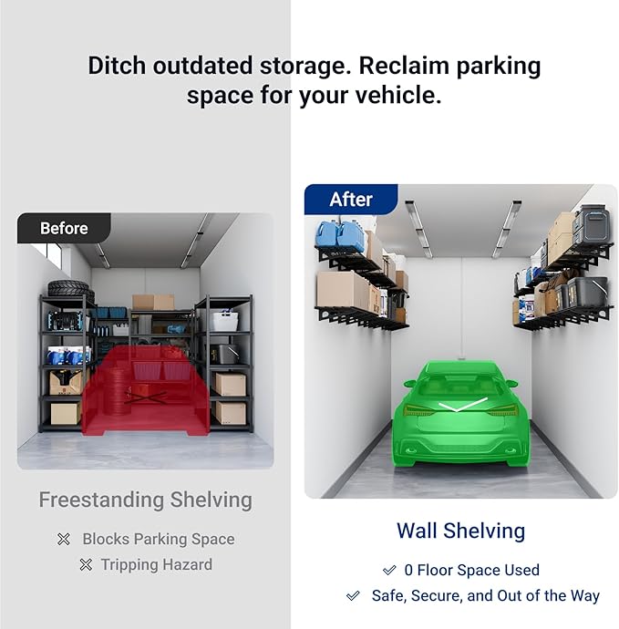 FLEXIMOUNTS 1x3ft Garage Shelving Wall-Mounted, 1-Pack Heavy-Duty Wall Shelving, Holds Up to 150 lbs, Garage Storage Rack for Organization & Storage Bins, Black