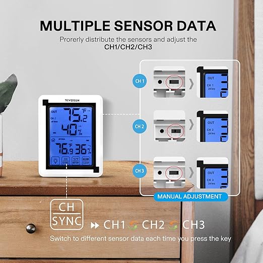 VIVOSUN Remote Sensor for Wireless Thermometer and Hygrometer