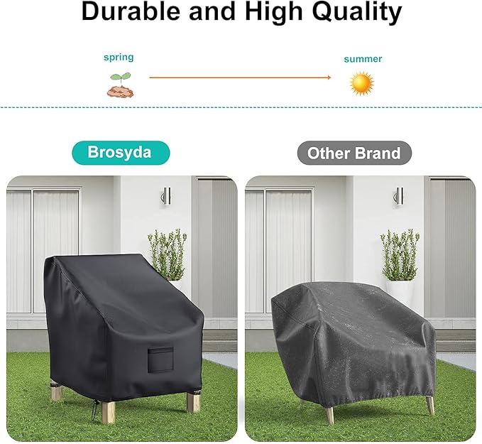 Patio Chair Covers for Outdoor Furniture Waterproof 2 Pack, Lawn Chair Covers 600D Heavy Duty Oxford Cloth, Large Covers for Lounge Lawn Deep Seat Black 37"W×40"D×30"H