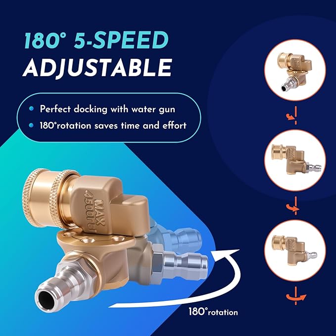 24in Radiator Cleaning Wand for Cars & SUVs - High-Pressure pressure washer radiator wand with 180° Swivel & Multiple Nozzles for Tight Engine Spaces, Corrosion-Resistant(WMEEII).