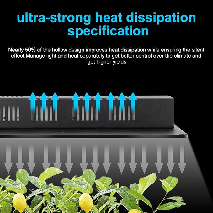 MELONFARM Grow Tent Complete Setup 2x2, 70W Full Spectrum LED Grow Light & 24"x24"x48" Grow Tent Bundle, 4" Efficient Airflow Ventilation System with Soundproof Duct Connector
